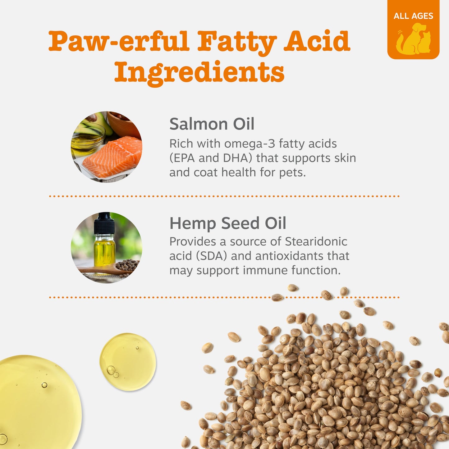 Zesty Paws Wild Alaskan Omega-3 Blend Pollock + Salmon Oil for Dogs and Cats- Skin and Coat Support, Omega 3 Supplement for Pets, 16oz