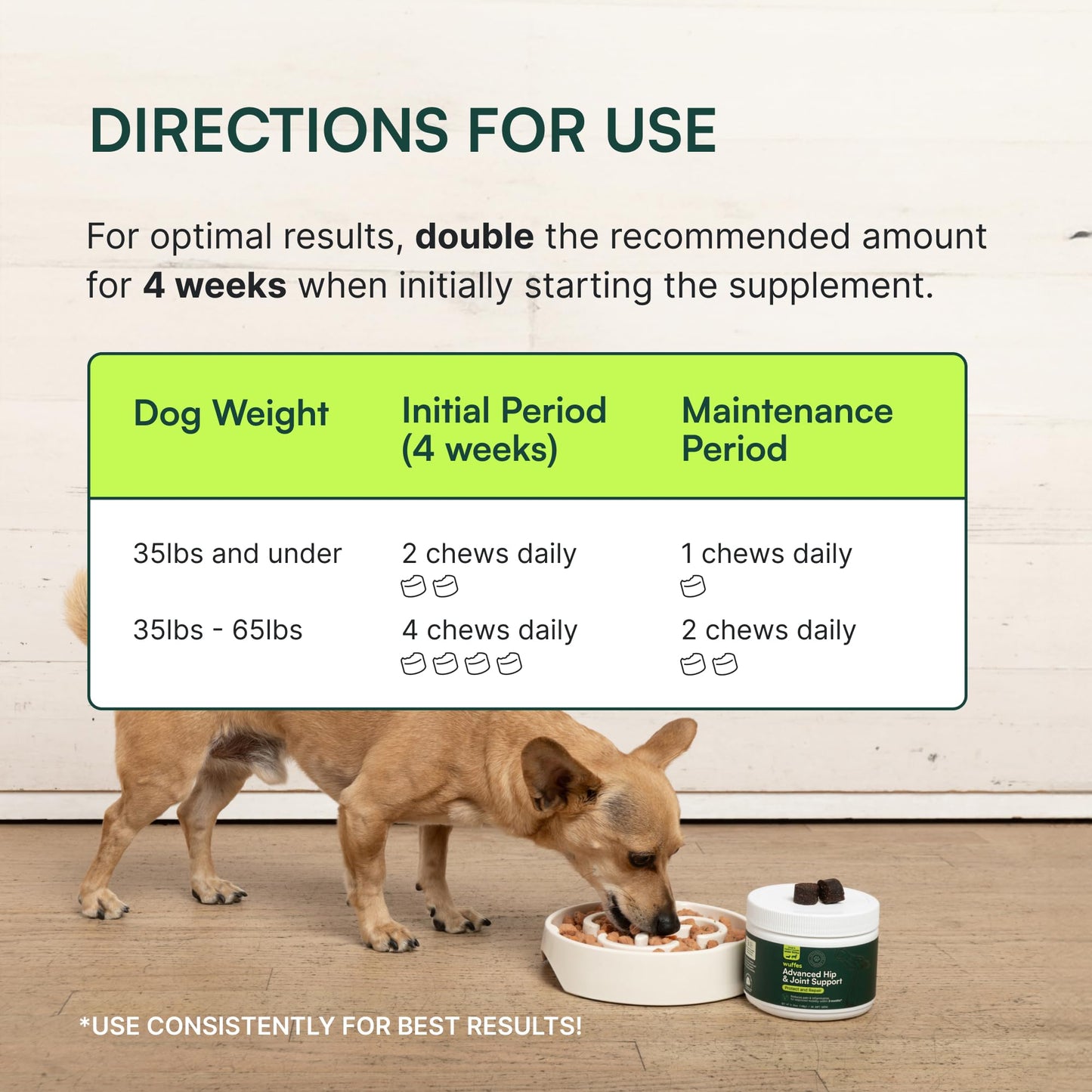 Wuffes Advanced Dog Hip and Joint Supplement with Glucosamine, Chondroitin, Omega 3, MSM, and Green Lipped Mussel, 30 Pork Flavored Chews for Large Dog Breeds