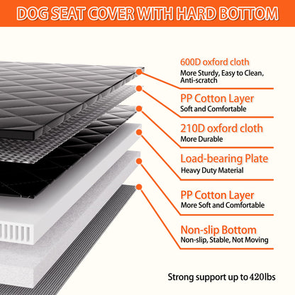Back Seat Extender for Dogs - Large Space, Waterproof Dog Car Seat Cover for Back Seat with Hard Bottom Holds 420lbs, 600D Heavy-Duty Upgraded Material Dog Hammock for Car, Easy to Use and Clean