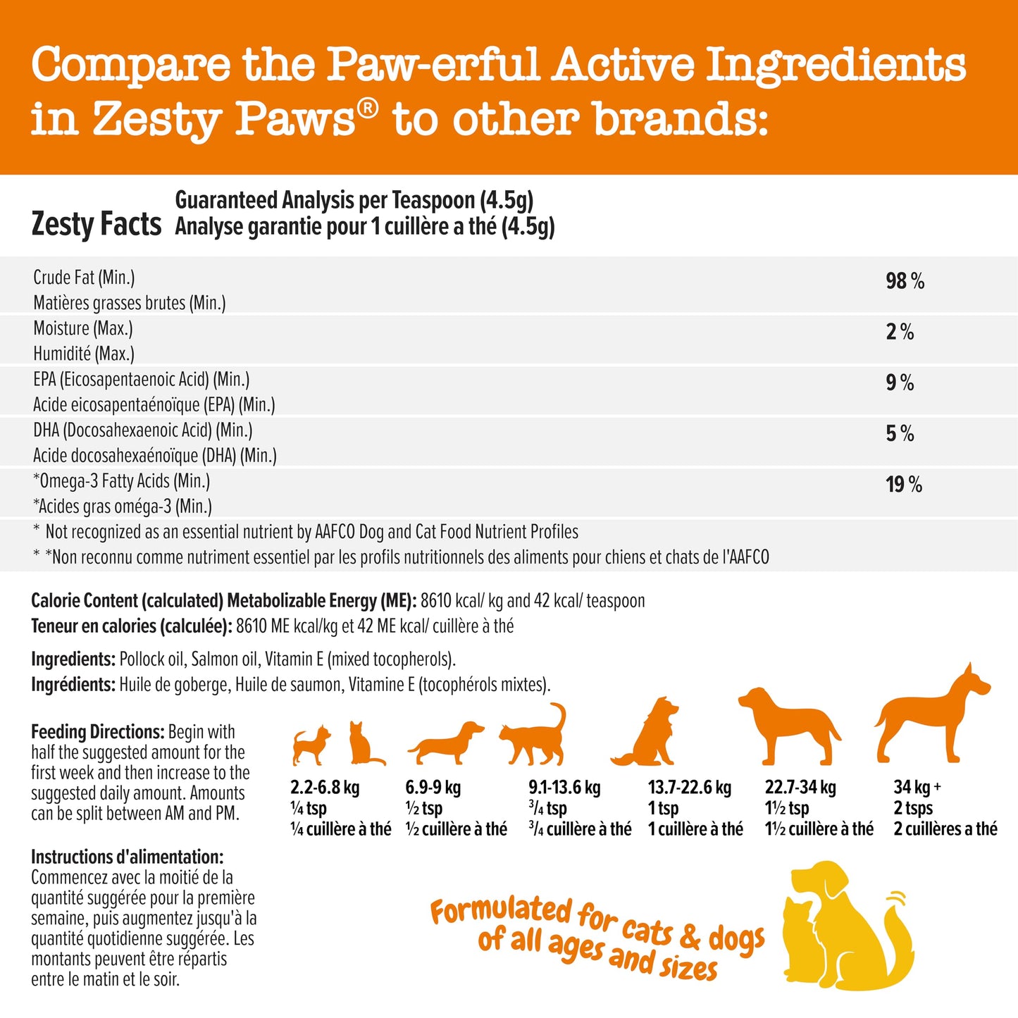 Zesty Paws Wild Alaskan Omega-3 Blend Pollock + Salmon Oil for Dogs and Cats- Skin and Coat Support, Omega 3 Supplement for Pets, 16oz